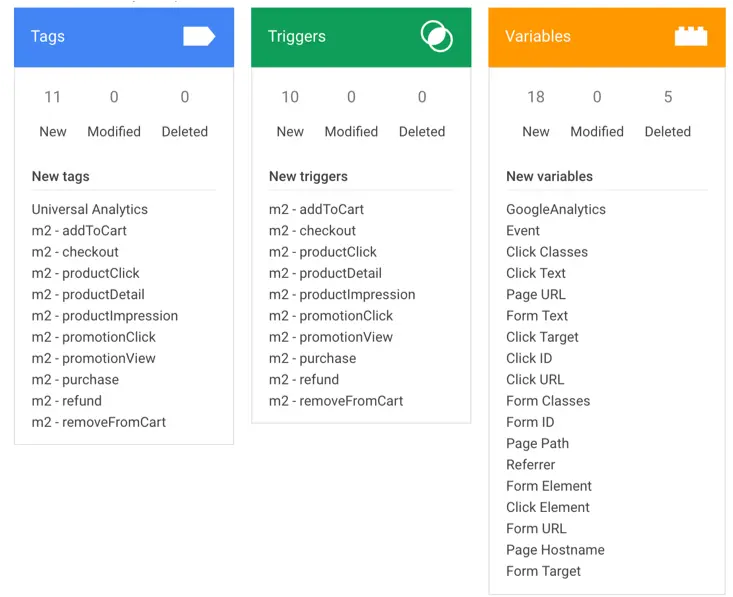 Google Tag Manager screen showing what's been imported from the json