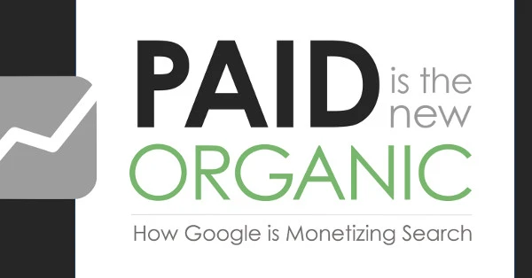 Paid Is The New Organic